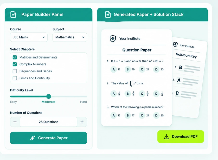 MyClassAdmin Paper Setter interface showing the chapter and difficulty selection panel alongside a generated JEE Main question paper with a matching solution key