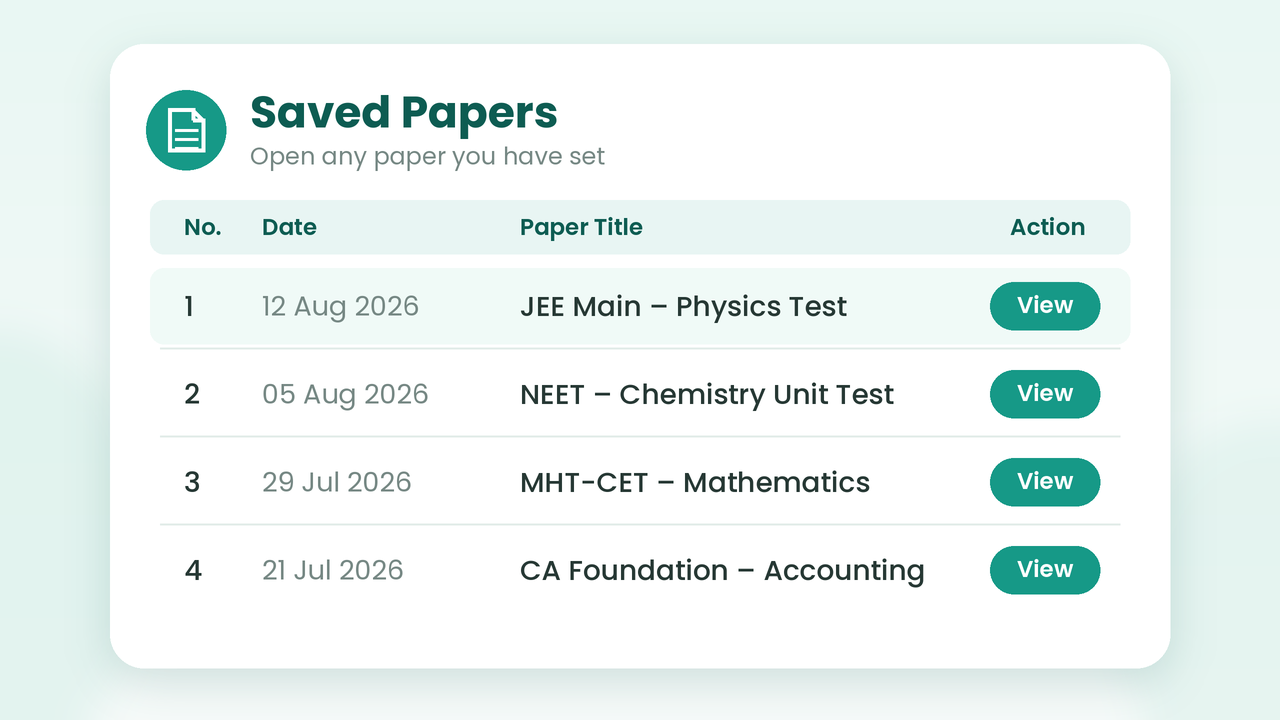 Viewing a saved question paper in MyClassAdmin Paper Setter